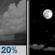Sunday Night: A 20 percent chance of showers before 11pm.  Partly cloudy, with a low around 67. South southwest wind around 5 mph becoming calm  in the evening. 