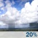 Tuesday: A 20 percent chance of showers.  Mostly sunny, with a high near 94.