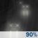 Tonight: Rain.  Low around 57. Southwest wind around 5 mph becoming calm  in the evening.  Chance of precipitation is 90%. New precipitation amounts between a quarter and half of an inch possible. 