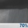 Tonight: Showers likely, mainly after 11pm.  Cloudy, with a low around 63. West wind around 5 mph becoming north after midnight.  Chance of precipitation is 70%. New precipitation amounts between a quarter and half of an inch possible. 
