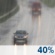 Today: A 40 percent chance of rain.  Cloudy, with a high near 72. Calm wind becoming south southwest around 5 mph in the afternoon.  New precipitation amounts of less than a tenth of an inch possible. 