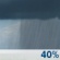 Friday: A 40 percent chance of showers.  Mostly cloudy, with a high near 72. Calm wind becoming south southwest around 5 mph in the afternoon.  New precipitation amounts of less than a tenth of an inch possible. 