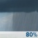 Showers. Chance for Measurable Precipitation 80%